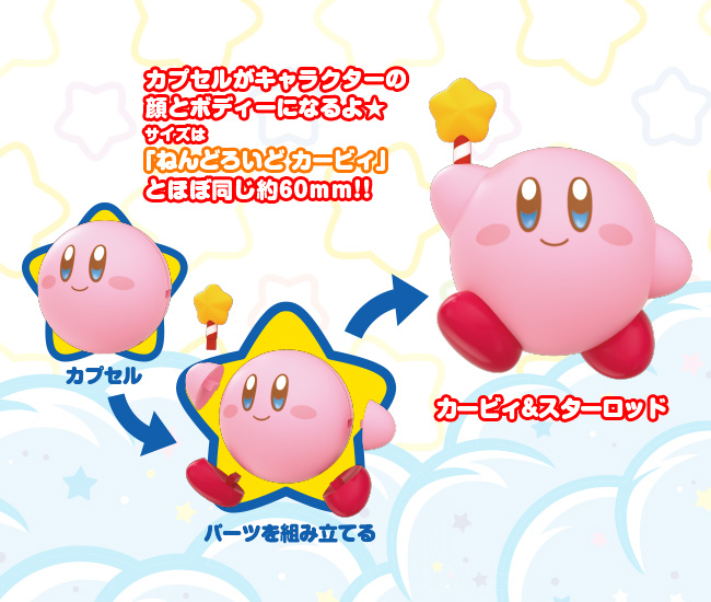Kirby - Kirby Collectible Corocoroid Blind Figure (3rd-run) image count 7